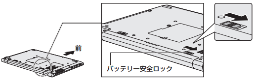 図2