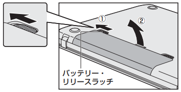 図3