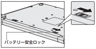 図2