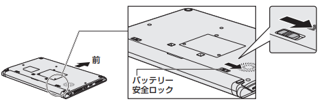 図2