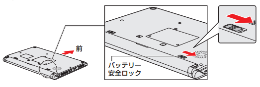 図2