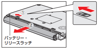 図3