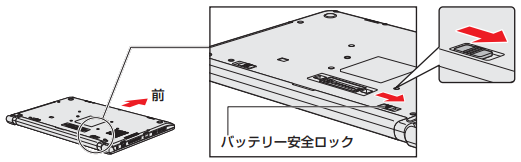 図2