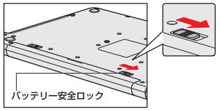 図2