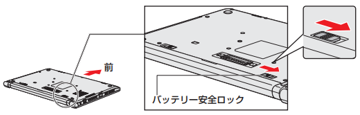 図2