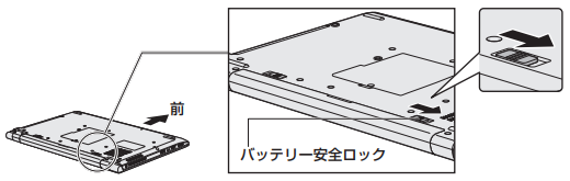 図2