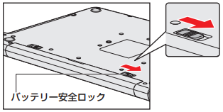 図3