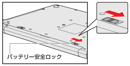 図2