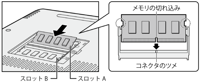 図4