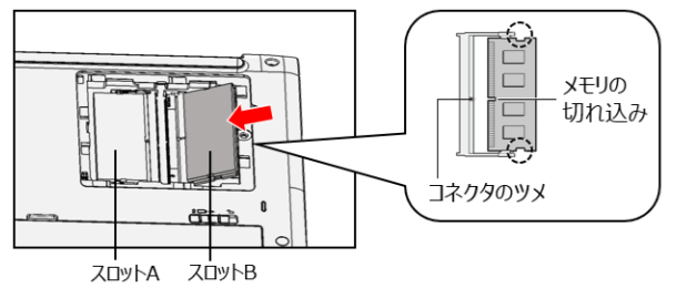 図4