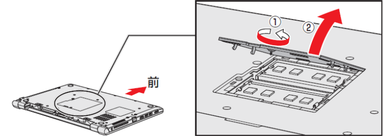 図2
