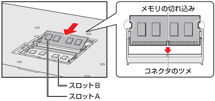 図4