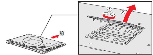 図2