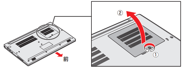 図2