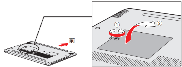 図2