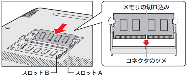 図4
