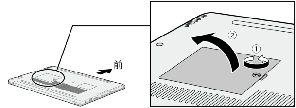 図2