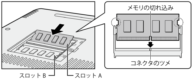 図4