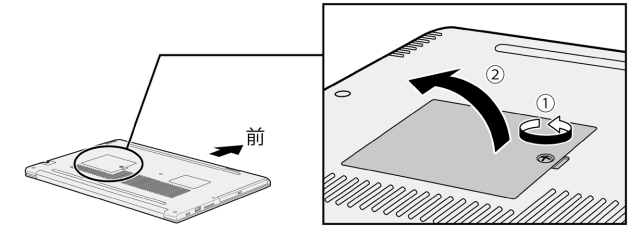 図2
