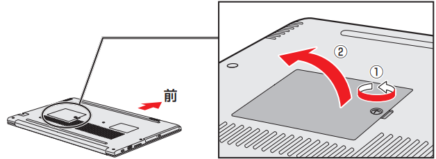 図2