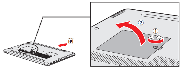 図2