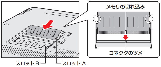 図4