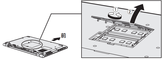図2