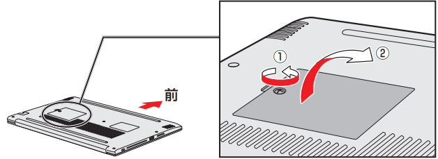 図2