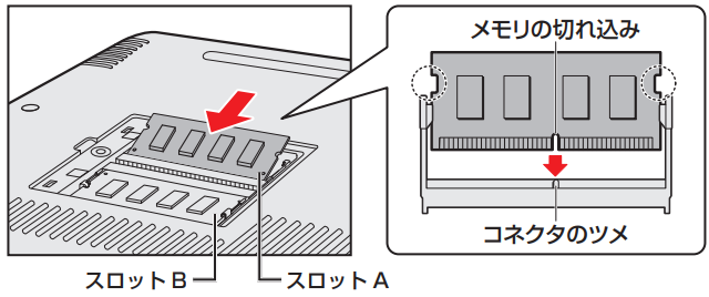 図4