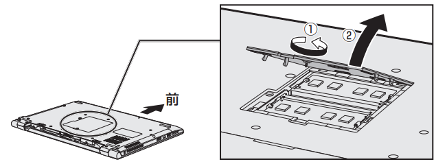 図2
