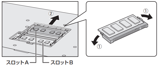 図3