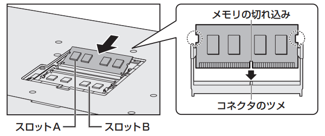 図4
