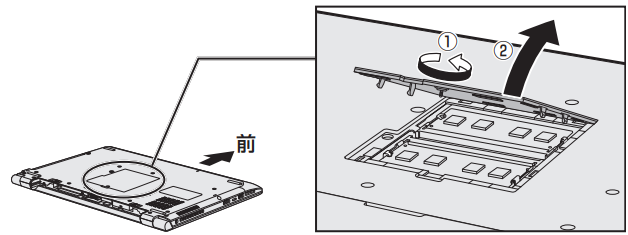 図2