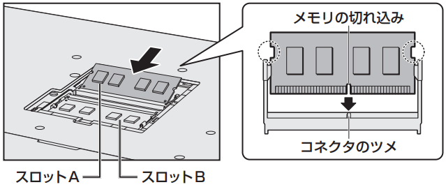 図4