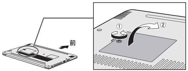 図2