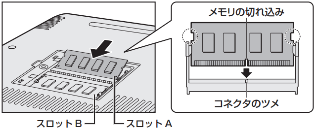 図4