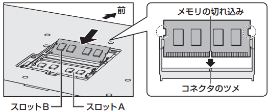 図4