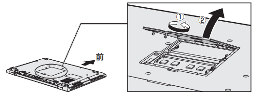図2