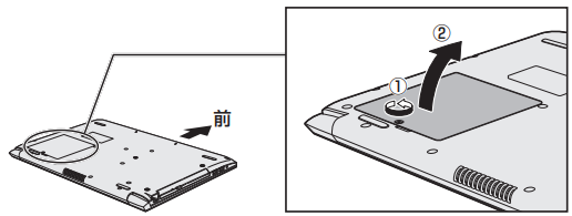 図2