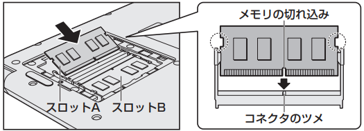 図4