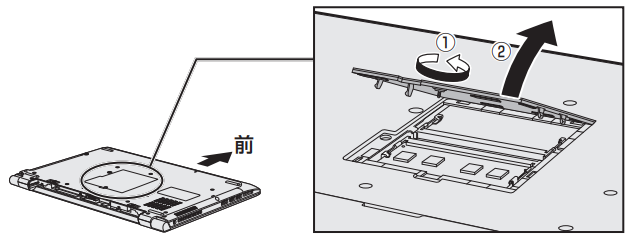図2