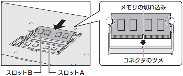 図4