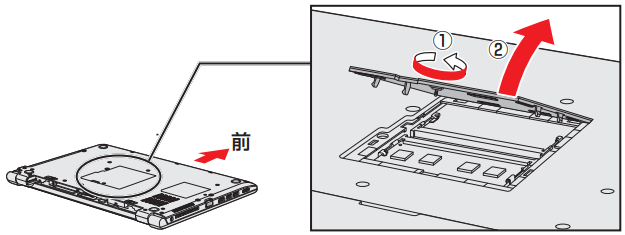 図2