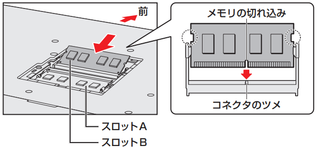 図4