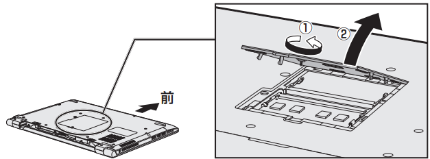 図2