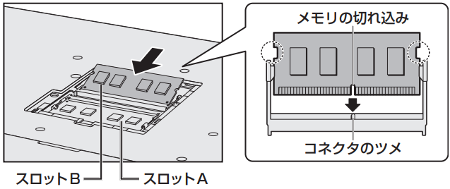 図4