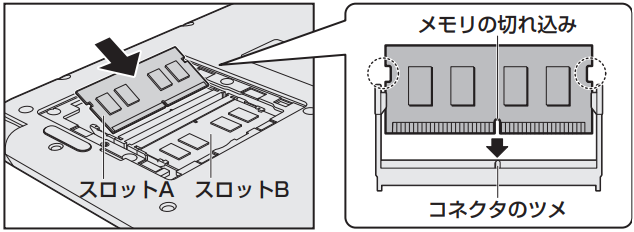 図4