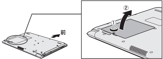 図2