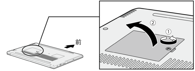 図2