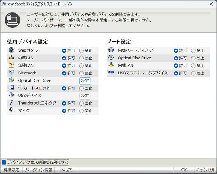 図1